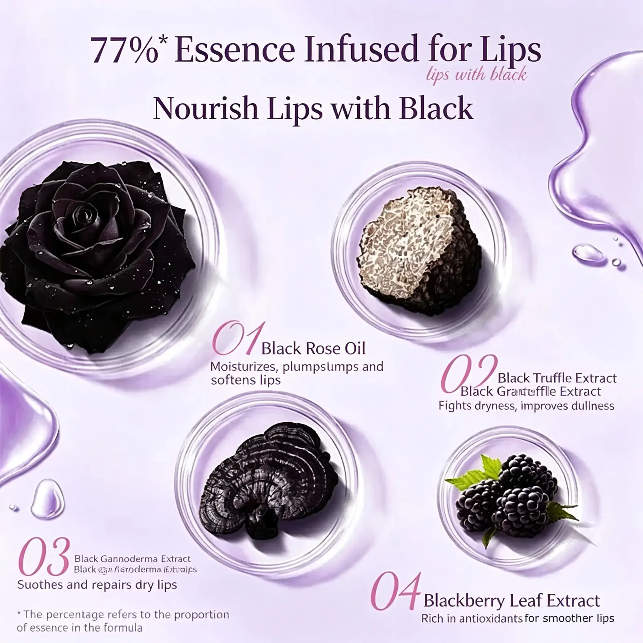 Black Diamond Nourish Thermo Lipstick